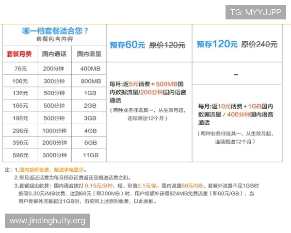 欧博商贸官网电话联系方式及营业时间介绍,方便您的商务沟通需求